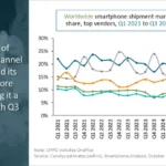 OpenPaX: Un nou patch open source pentru securitate Linux îmbunătățită