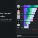 Nextcloud Hub 10: Securitate, Colaborare și agent AI