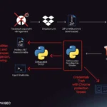 HUAWEI MatePad 11.5 (2025): Tableta care îmbină eleganța cu performanța